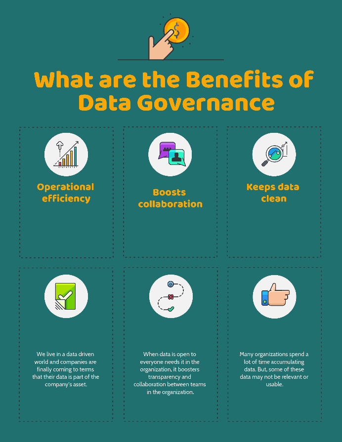 Benefits of data governance